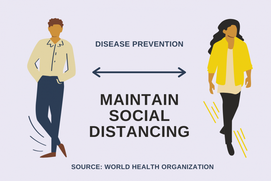 Social distancing