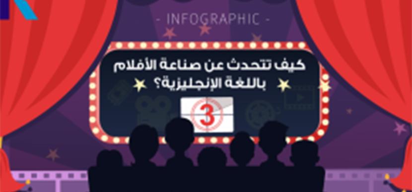 إنفوجرافيك: كيف تتحدث عن صناعة الأفلام باللغة الإنجليزية