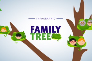 شجرة العائلة بالانجليزية - FAMILY TREE إنفوجرافيك 